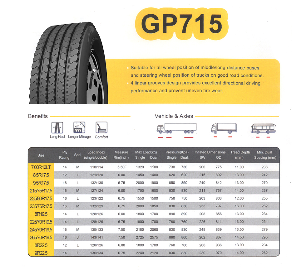 pro-goldpartner-gp715_1